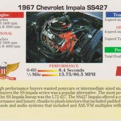 Chevrolet Impala SS427